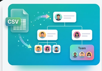 Import your org